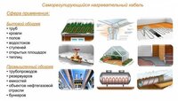 Монтаж и сервисное обслуживание кабельного обогрева и тёплых пол