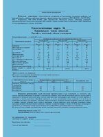 Ту и сто на продукты от держателя подлинников
